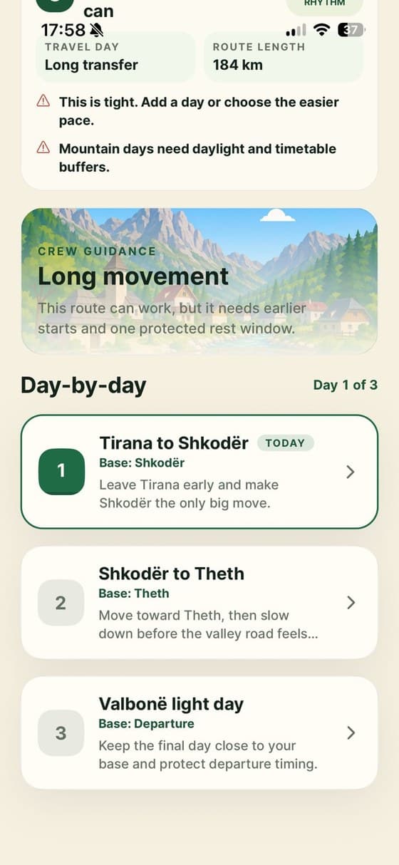 Day-by-day plan